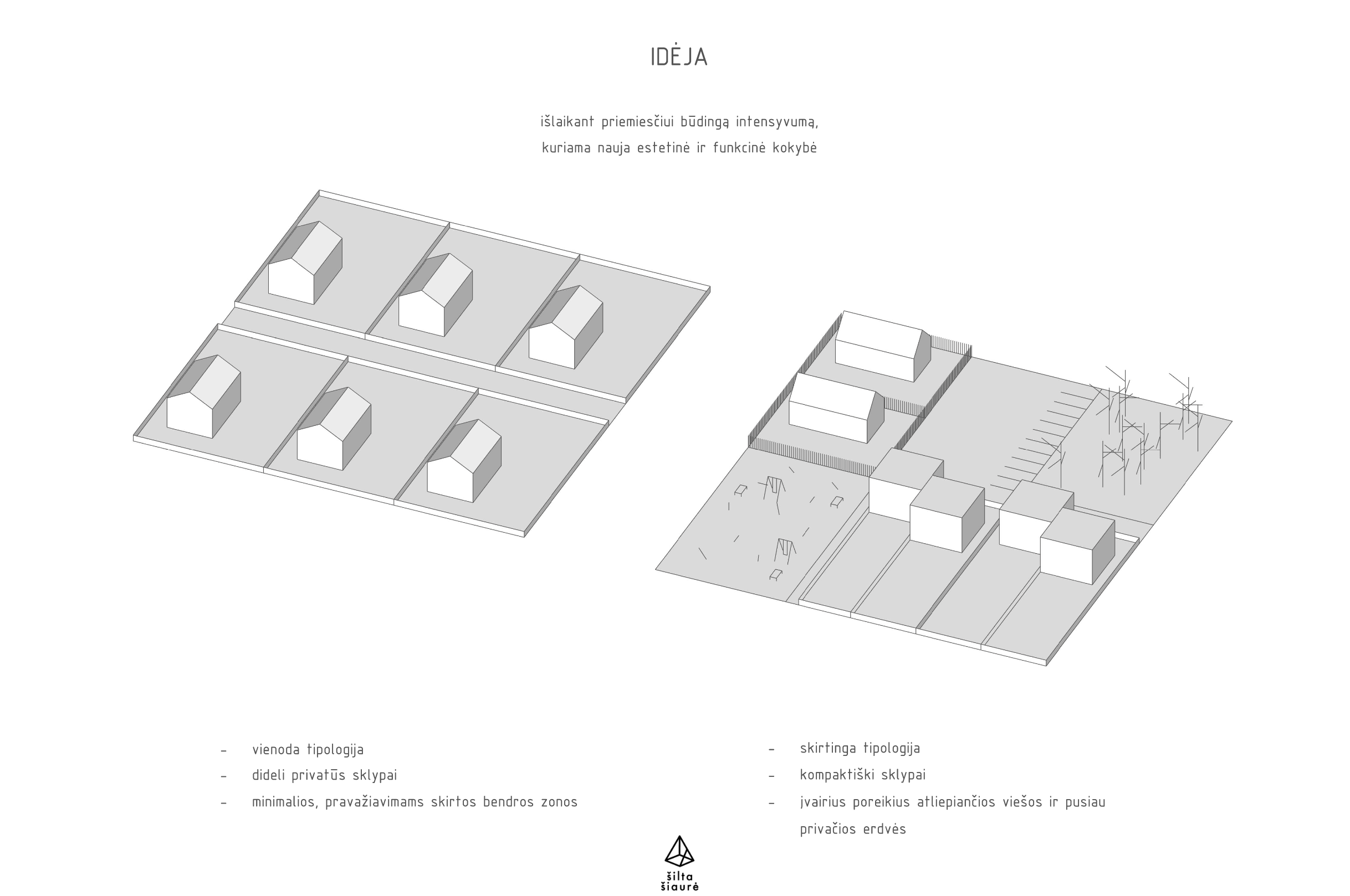 kvartalo urbanistinė idėja